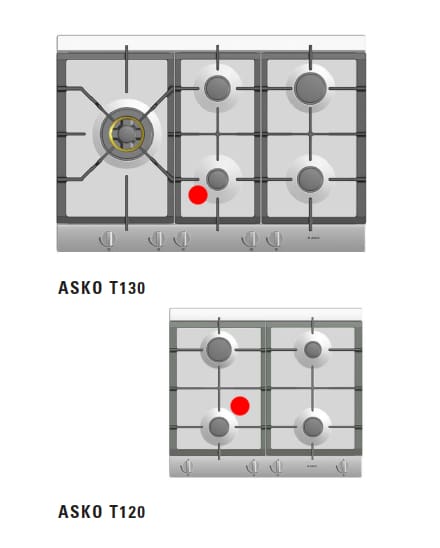 ASKO Cooktop 600mm Thermocouple for T130 T120 - 272701